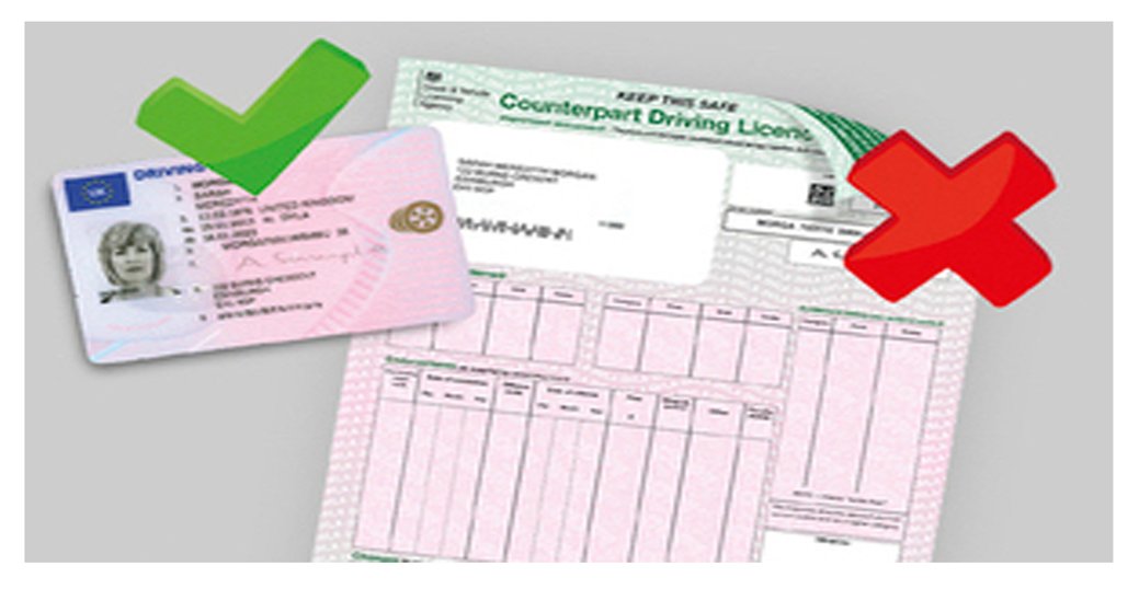 Counterpart Driving Licence proof of address